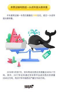 人均吃瓜哪最多,揭秘哪个国家瓜果消耗量惊人